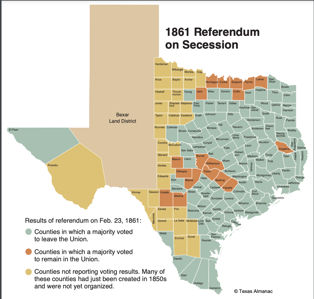 1861 Referendum on Secession